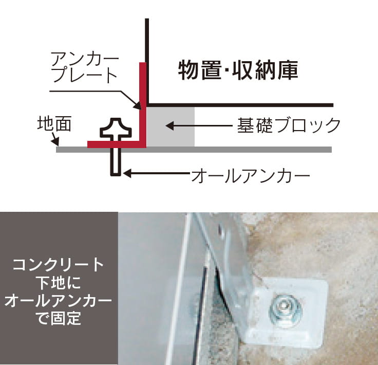 物置の設置方法｜物置の設置は自分でする？業者に依頼する？注意点