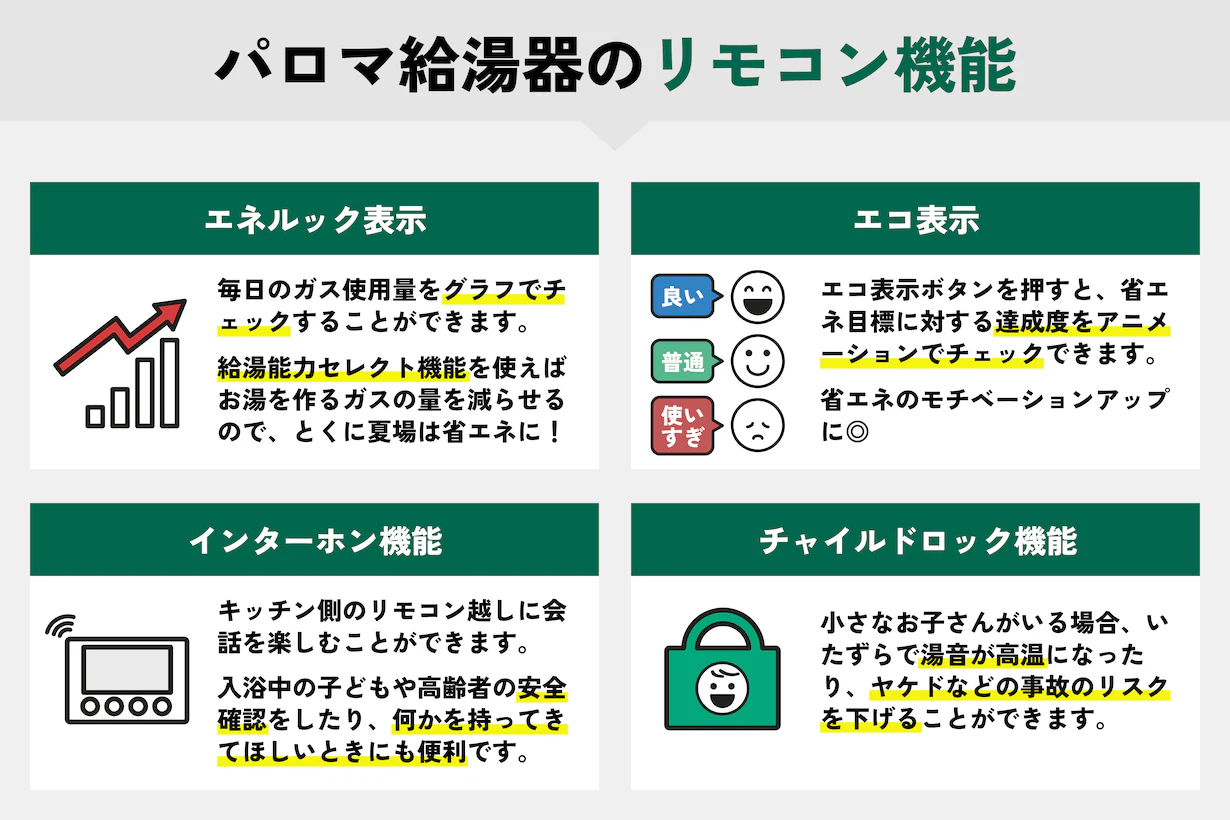 パロマ給湯器が人気を集める3つの理由 | 上手な選び方・値段も解説