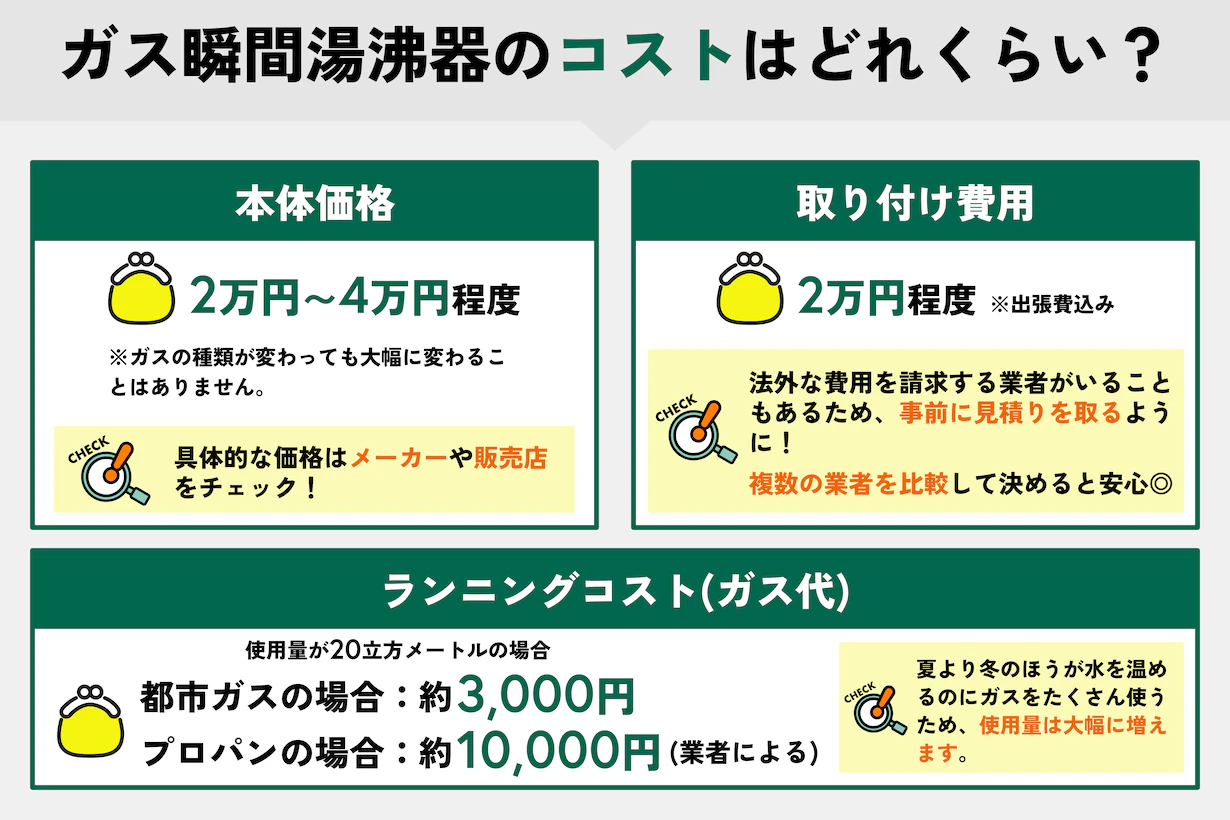 ガス瞬間湯沸器（リンナイ、パロマ）の特徴｜コストや耐用年数は？