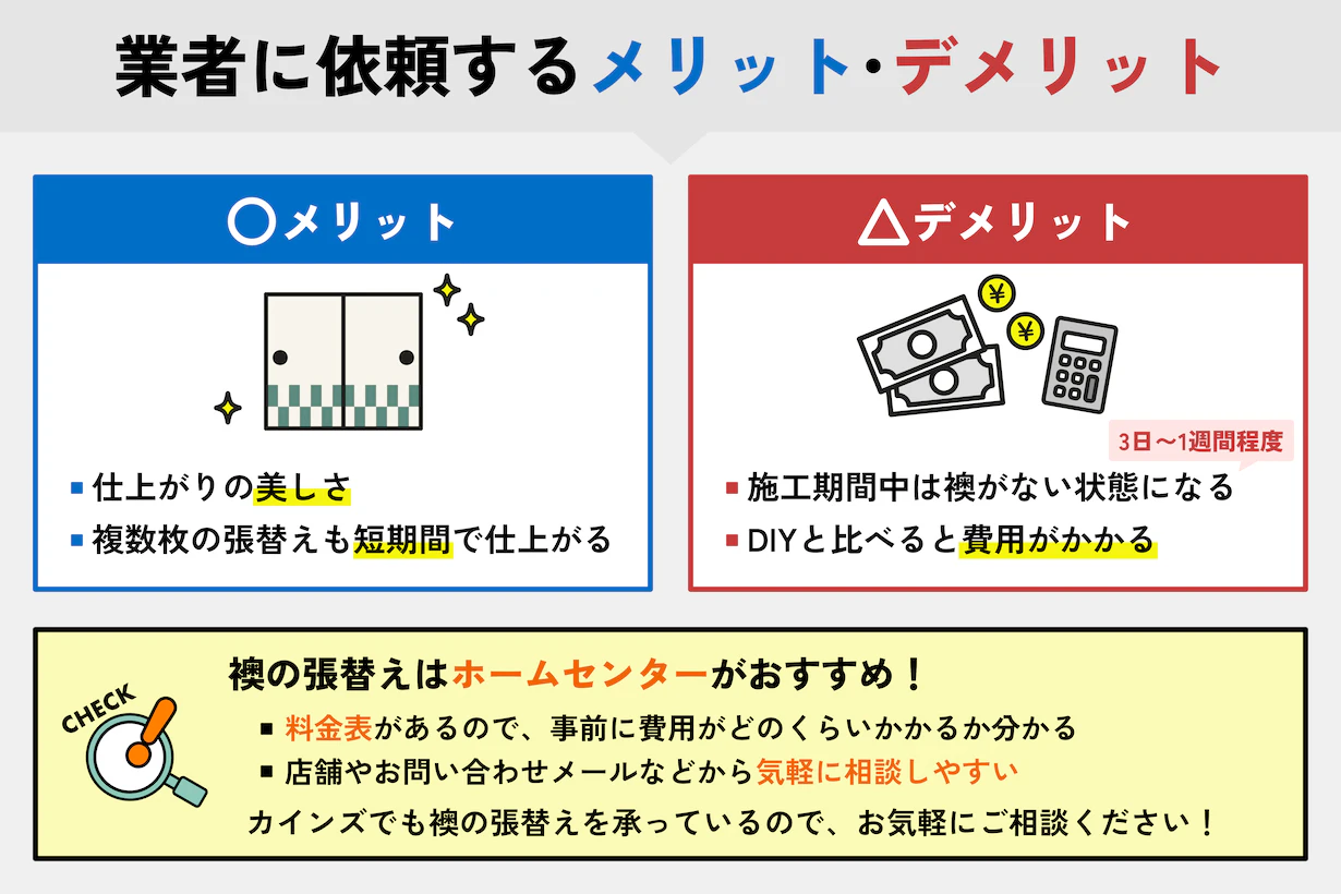 襖 張り替え 料金
