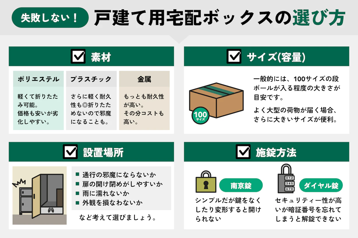 宅配ボックス 戸建て いらない