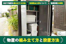 ガーデンハウス DM-Z1313 幅140.8cm×奥行141.7cmサイズ|ダイケンの物置